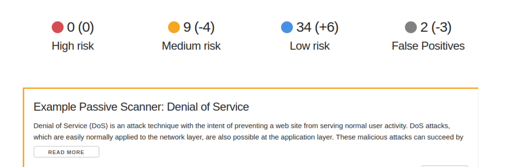 Jenkins Security Scanning Plugin: OWASP ZAP cover